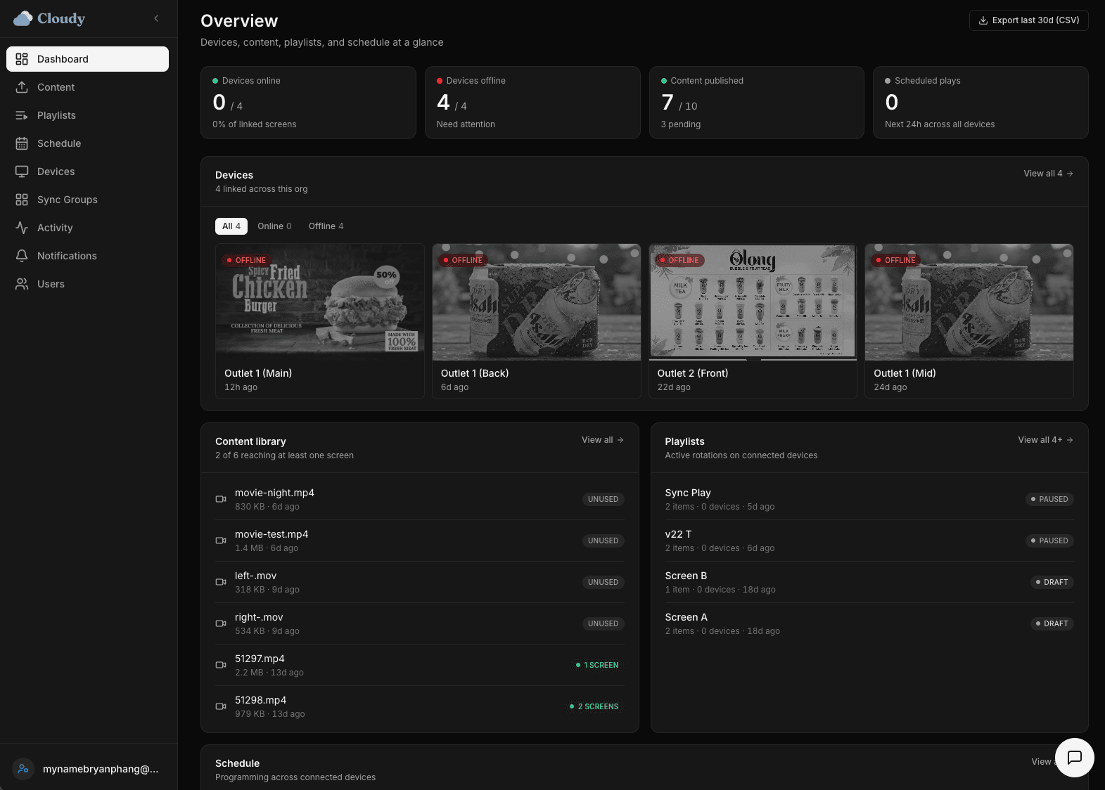 Cloudy dashboard — devices, content, playlists and schedule at a glance